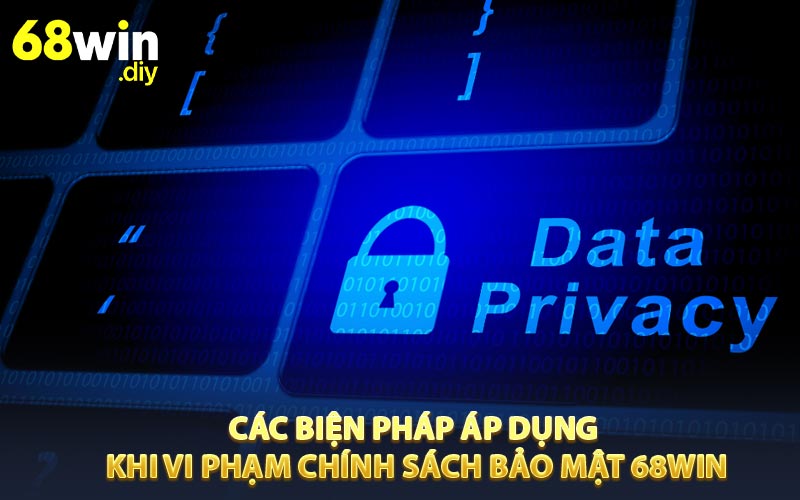 Các biện pháp áp dụng khi vi phạm chính sách bảo mật 68WIN